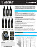 Optimale Personal Care